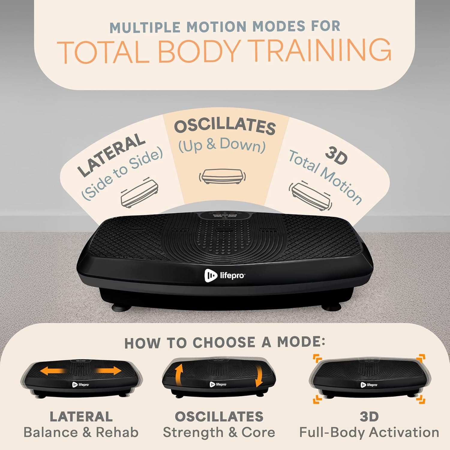 LifePro Hovert 3D Vibration Plate Machine